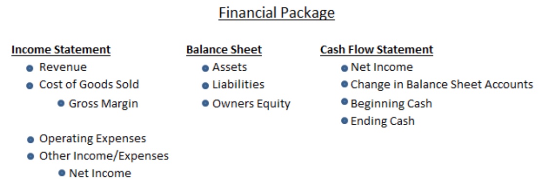 FinancalPackage.jpg